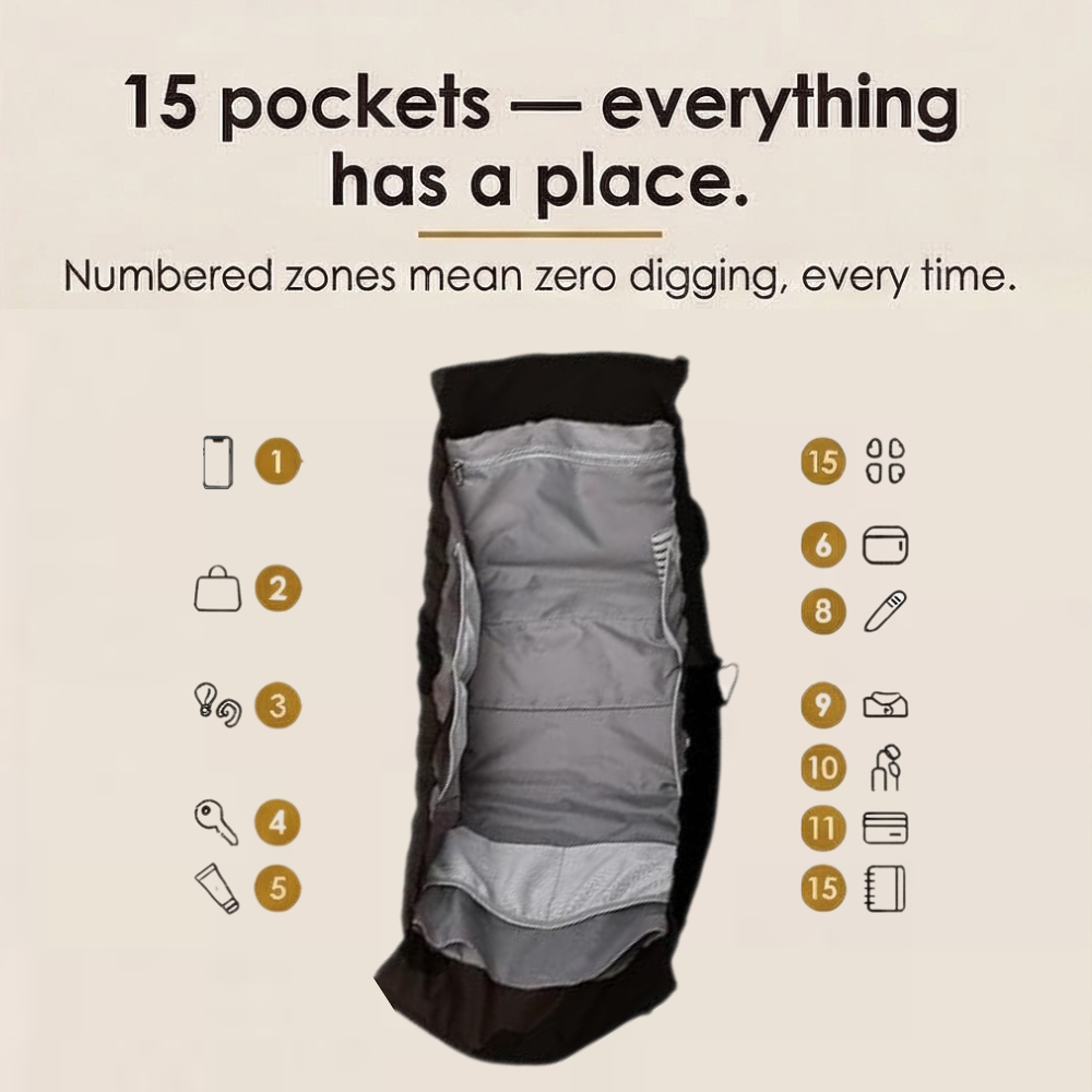 Carrova - Organized Everyday Tote with Backpack Straps